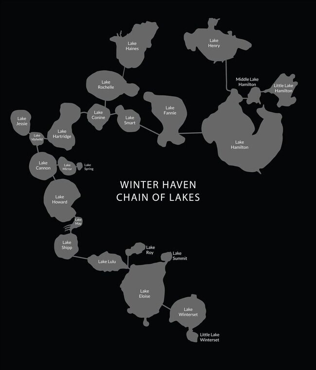 Building Photo - 3824 Gaines Dr