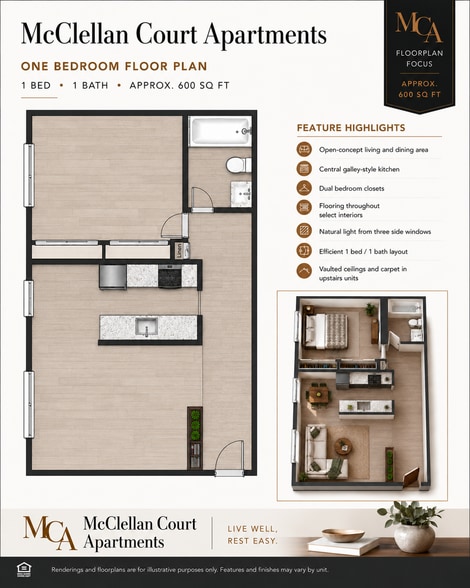 Interior Photo - McClellan Court Apartments