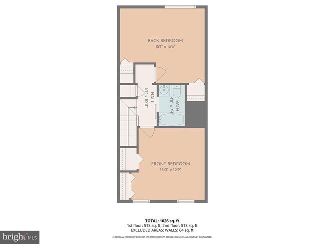 Building Photo - 717 Kearny St NE