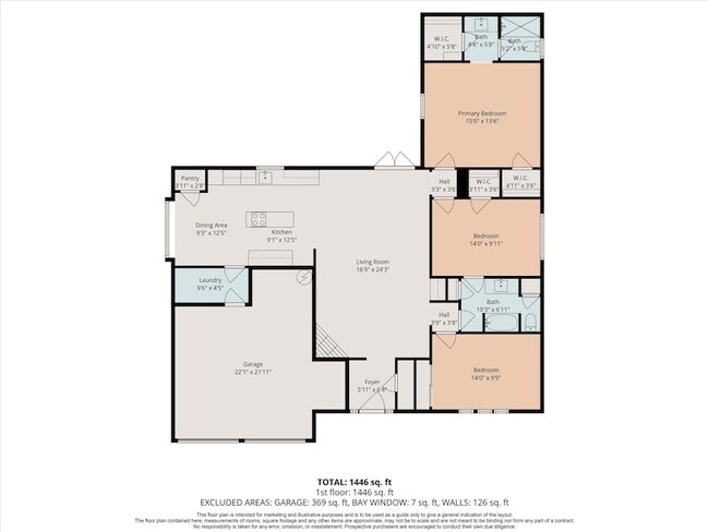 Building Photo - 3623 Acorn Way Ln