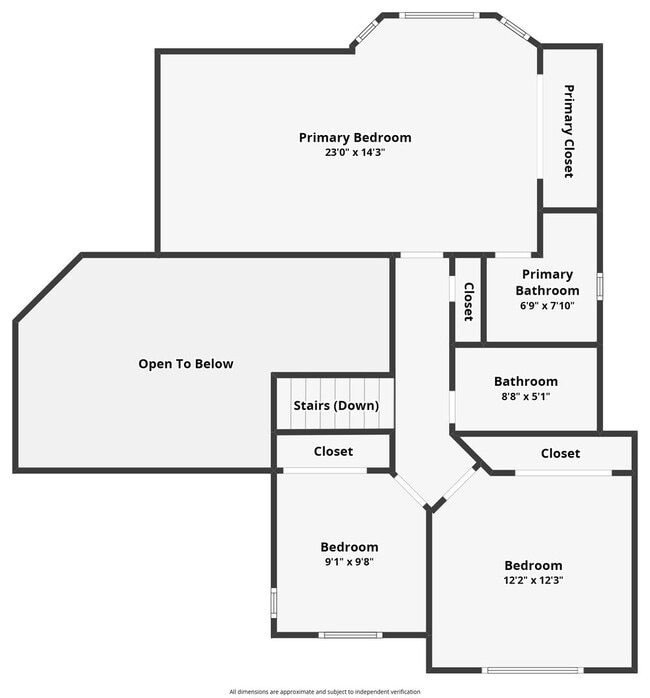 Building Photo - Old Farm Gem