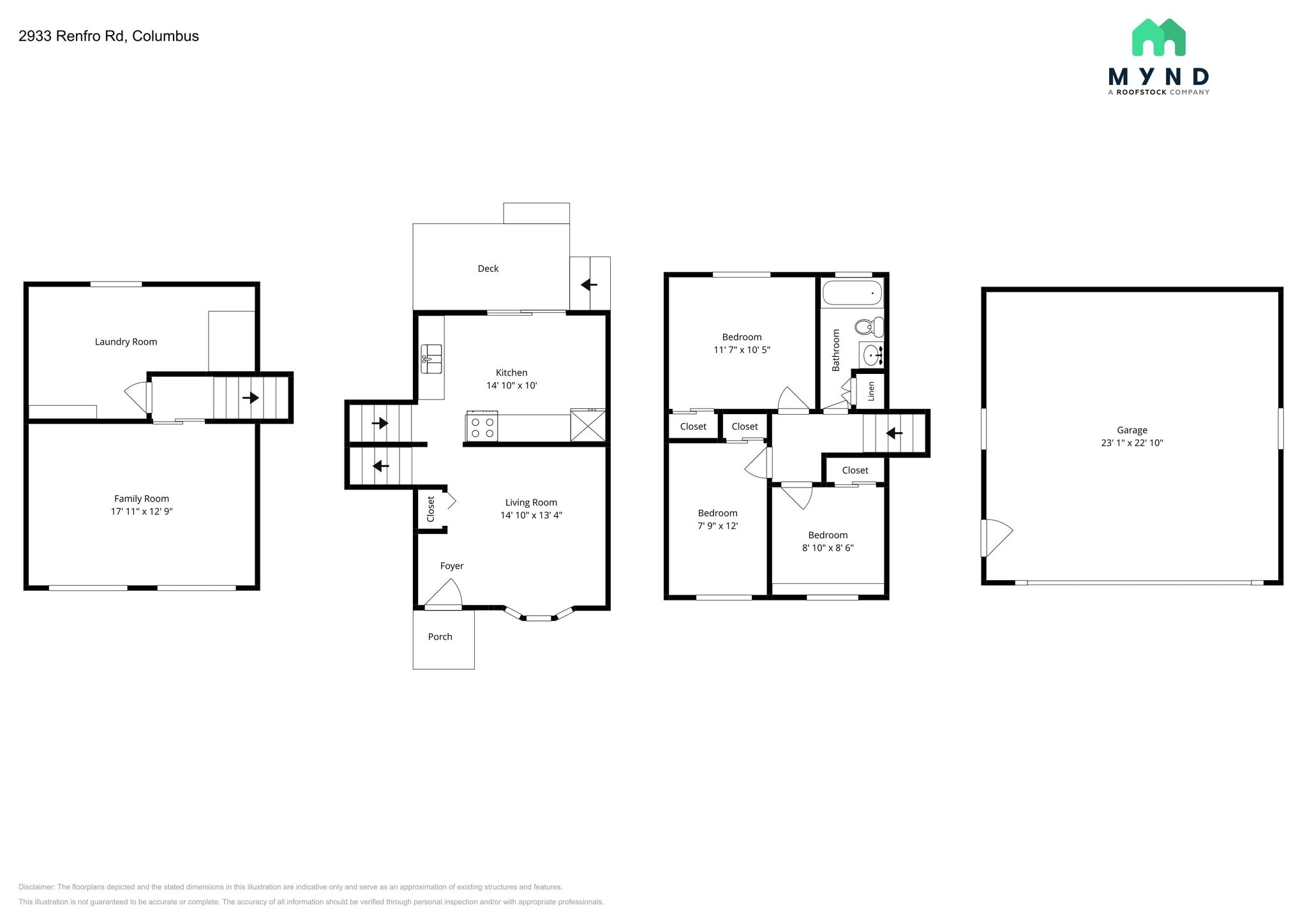 Building Photo - 2933 Renfro Rd