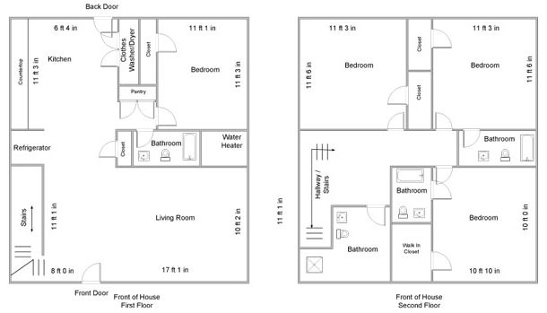 Cedar Commons - Fairfax Properties at Salisbury