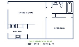 1BR / 1BA - Bloom at Morrow