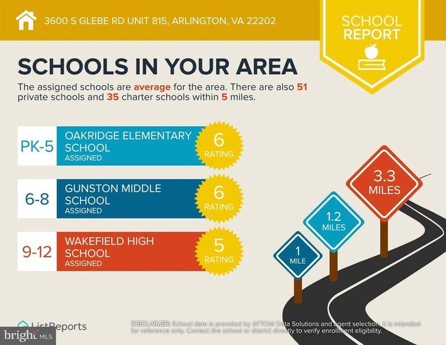 Building Photo - 3600 S Glebe Rd