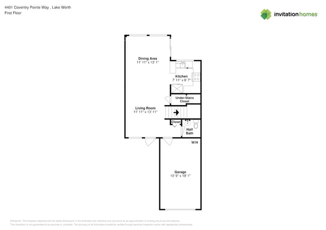 Building Photo - 4401 Coventry Pointe Way