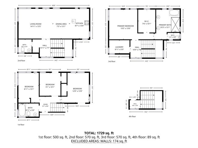 Building Photo - Modern Wallingford/Fremont Home with Rooftop Views & Designer Finishes