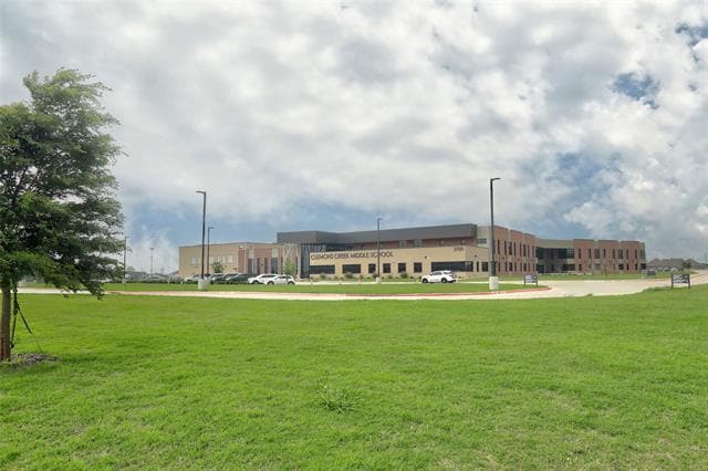 Building Photo - 1310 Rendyn St