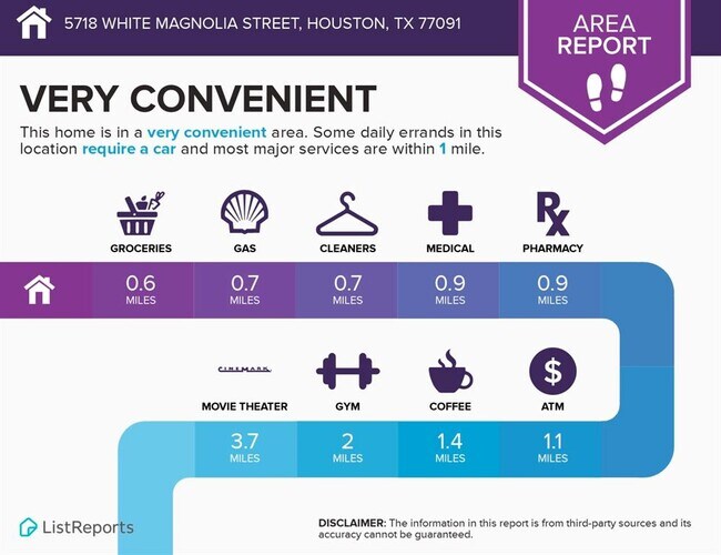 Building Photo - 5718 White Magnolia St.