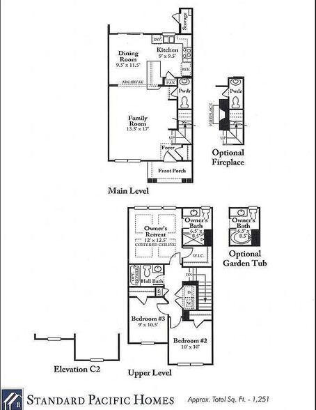 Building Photo - Room in Townhome on Pilatus Dr