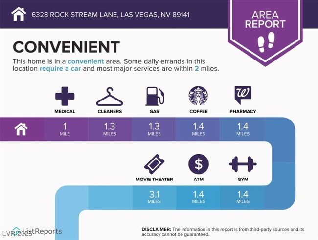 Building Photo - 6328 Rock Strm Ln