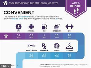 Building Photo - 9704 Glassy Creek Way