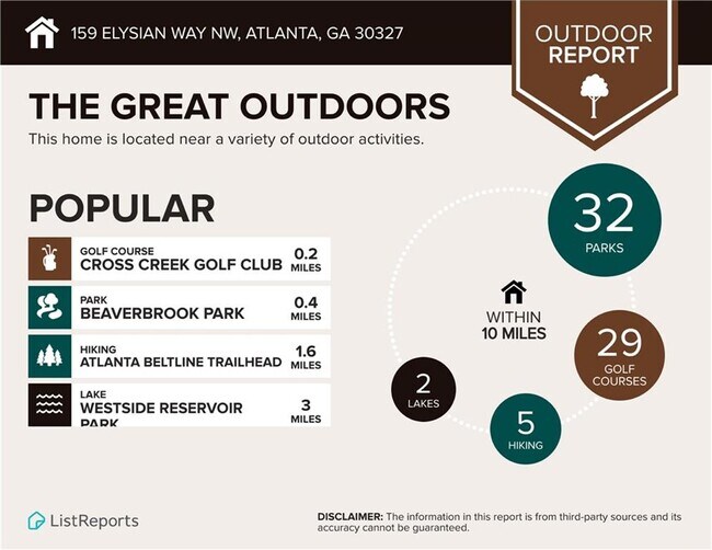 Building Photo - 159 Elysian Way NW