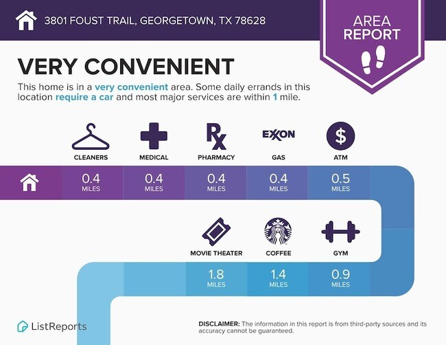 Building Photo - 3801 Foust Trail