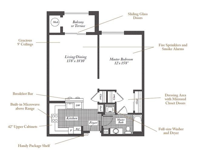 Floorplan - Evergreens at Columbia Town Center