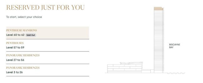 Building Photo - 700 NE 24th St