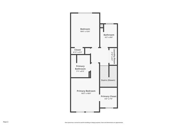 Building Photo - 2817 NW Kennedy Ct