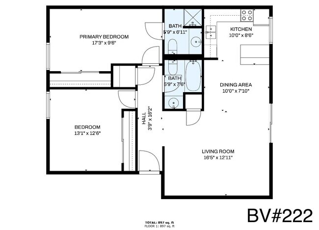 Building Photo - Las Vegas Guard-Gated Condo for Rent | 2 Bedroom Upstairs Unit | River Glen Community