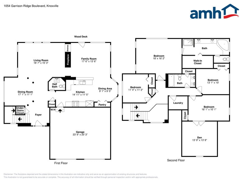 Building Photo - 1054 Garrison Ridge Blvd