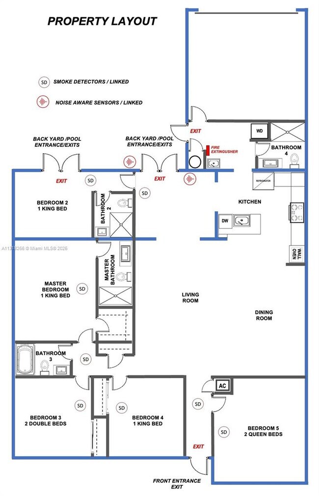 Building Photo - 1311 Rodman St