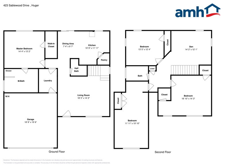 Building Photo - 423 Sablewood Dr
