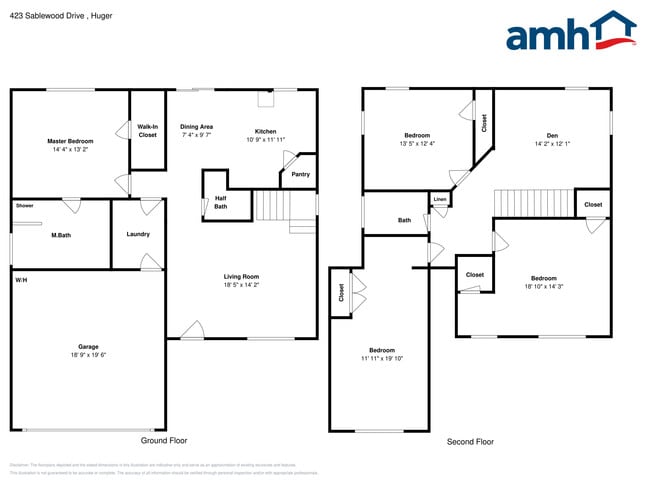 Building Photo - 423 Sablewood Dr