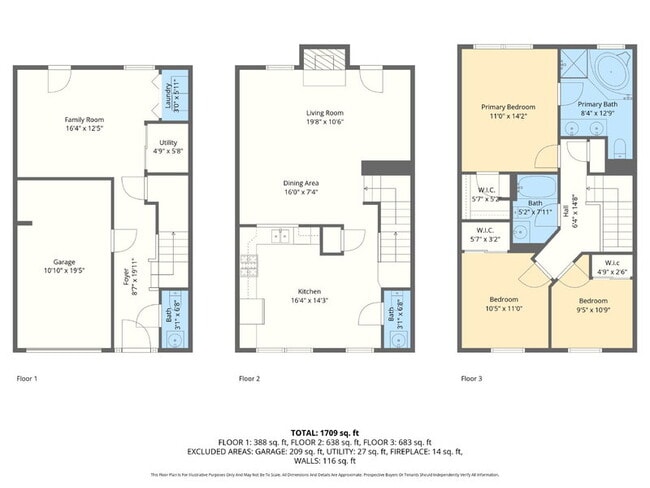 Building Photo - 4613 Harrier Way