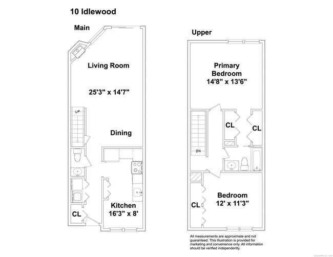 Building Photo - 10 Idlewood