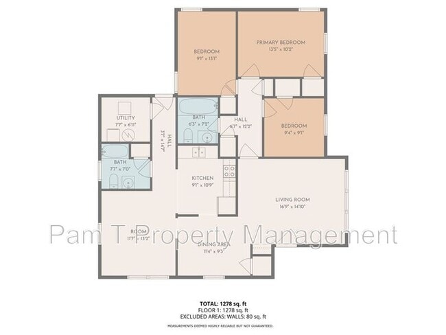 Building Photo - 1702 E.35TH St.