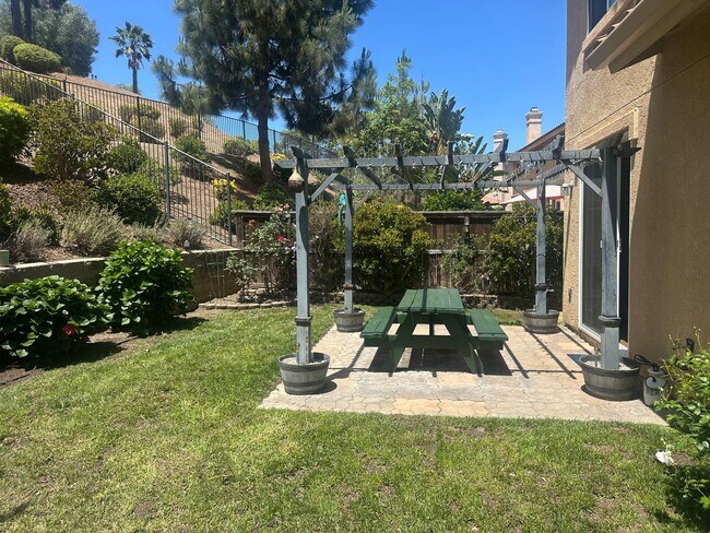 Building Photo - AVAILABLE NOW!!! 3 Bedroom 3 bath Private OASIS backyard in Vista, CA.