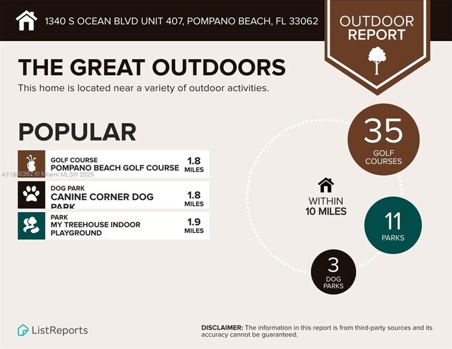 Building Photo - 1340 S Ocean Blvd