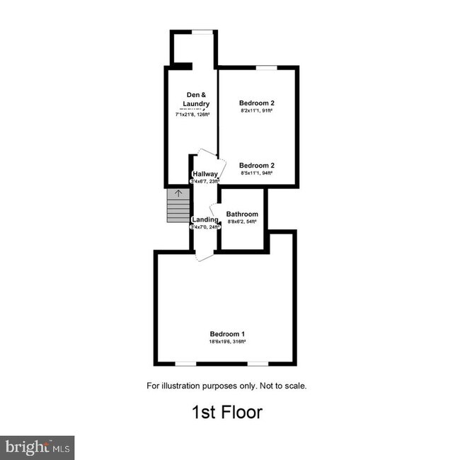 Building Photo - 1515 1st St SW