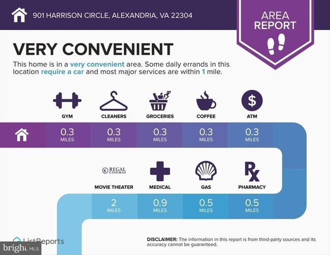 Building Photo - 901 Harrison Cir