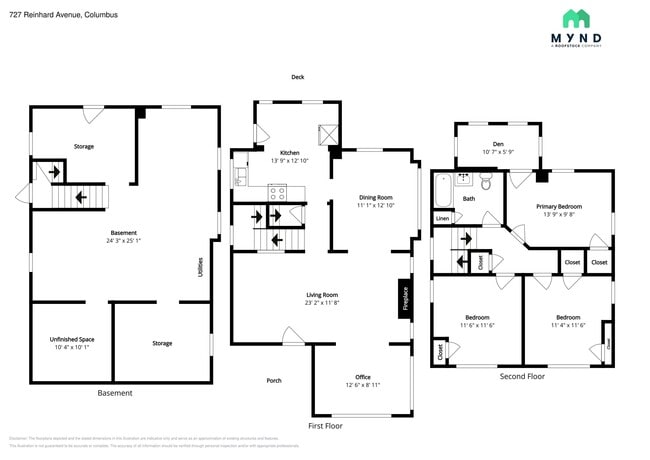 Building Photo - 727 Reinhard Ave