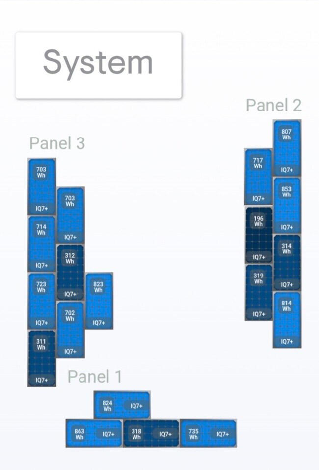 Building Photo - 23307 Dovetail Colony Ct