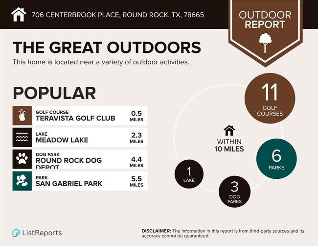 Building Photo - 706 Centerbrook Pl