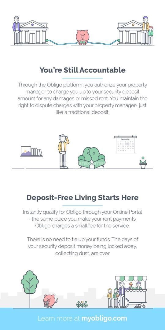 Building Photo - 1224 W 112th Dr S