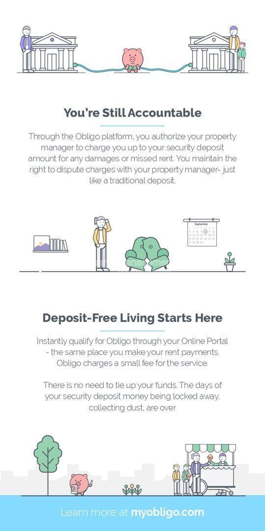 Building Photo - 410 W 7th St