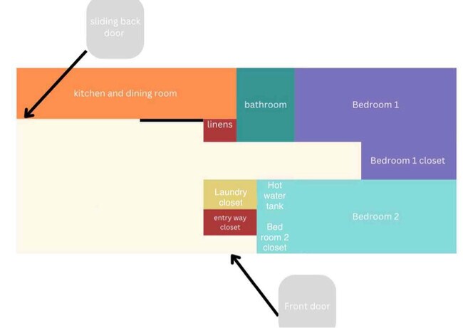 Building Photo - 604 3rd St