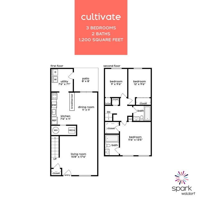 Floorplan - Spark Waldorf