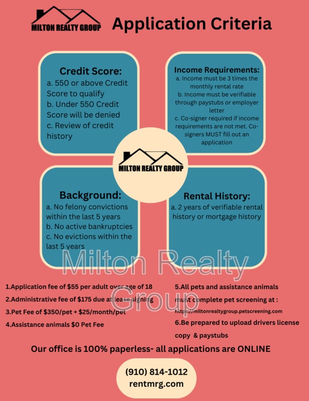 Building Photo - 3185 US-421