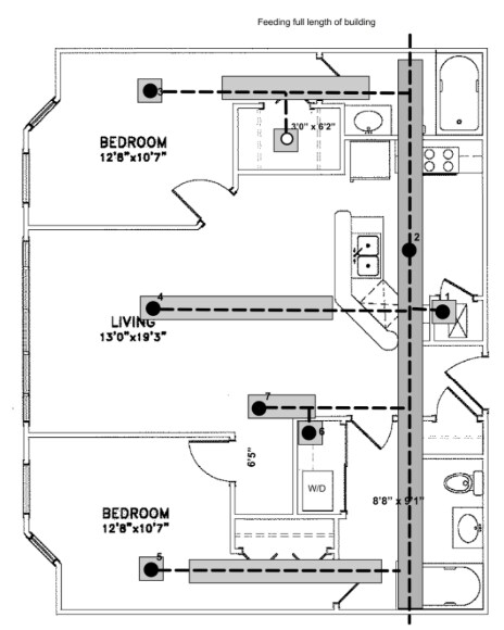 Building Photo - 521 N Graham St