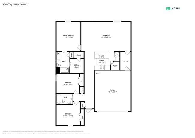 Building Photo - 4000 Tug Hill Ln