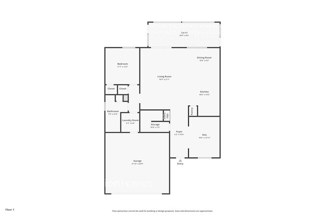 Building Photo - 2417 Dakota Rock Dr