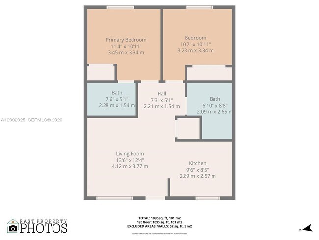 Building Photo - 753 NW 30th St