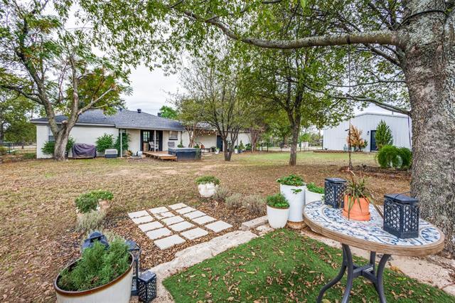 Building Photo - 1200 Tipps Rd