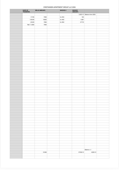 Building Photo - 8123 Otis St