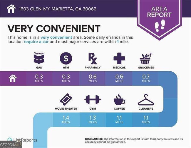 Building Photo - 1603 Glenivy