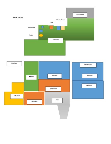 Layout floor plan - 150 N Water St