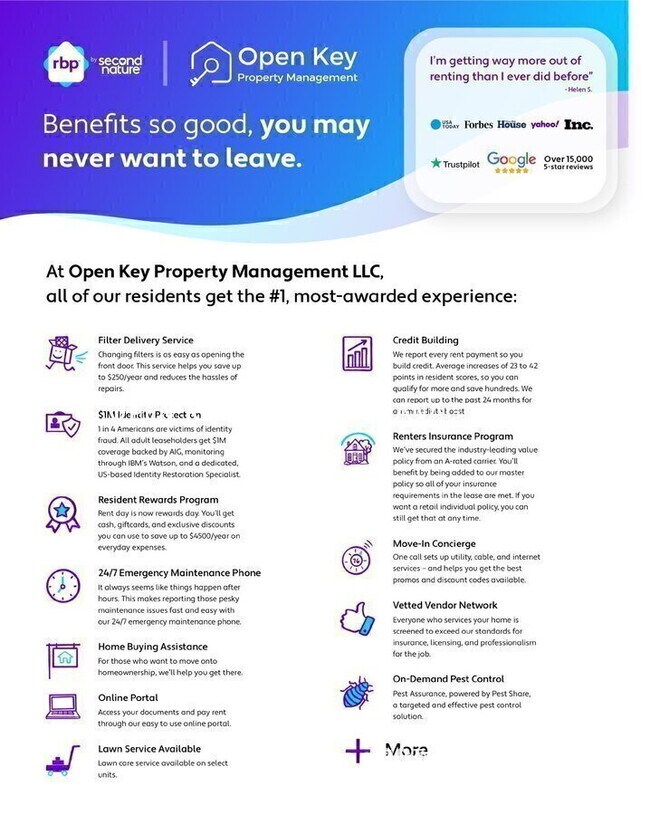 Building Photo - 704 Melody Ln